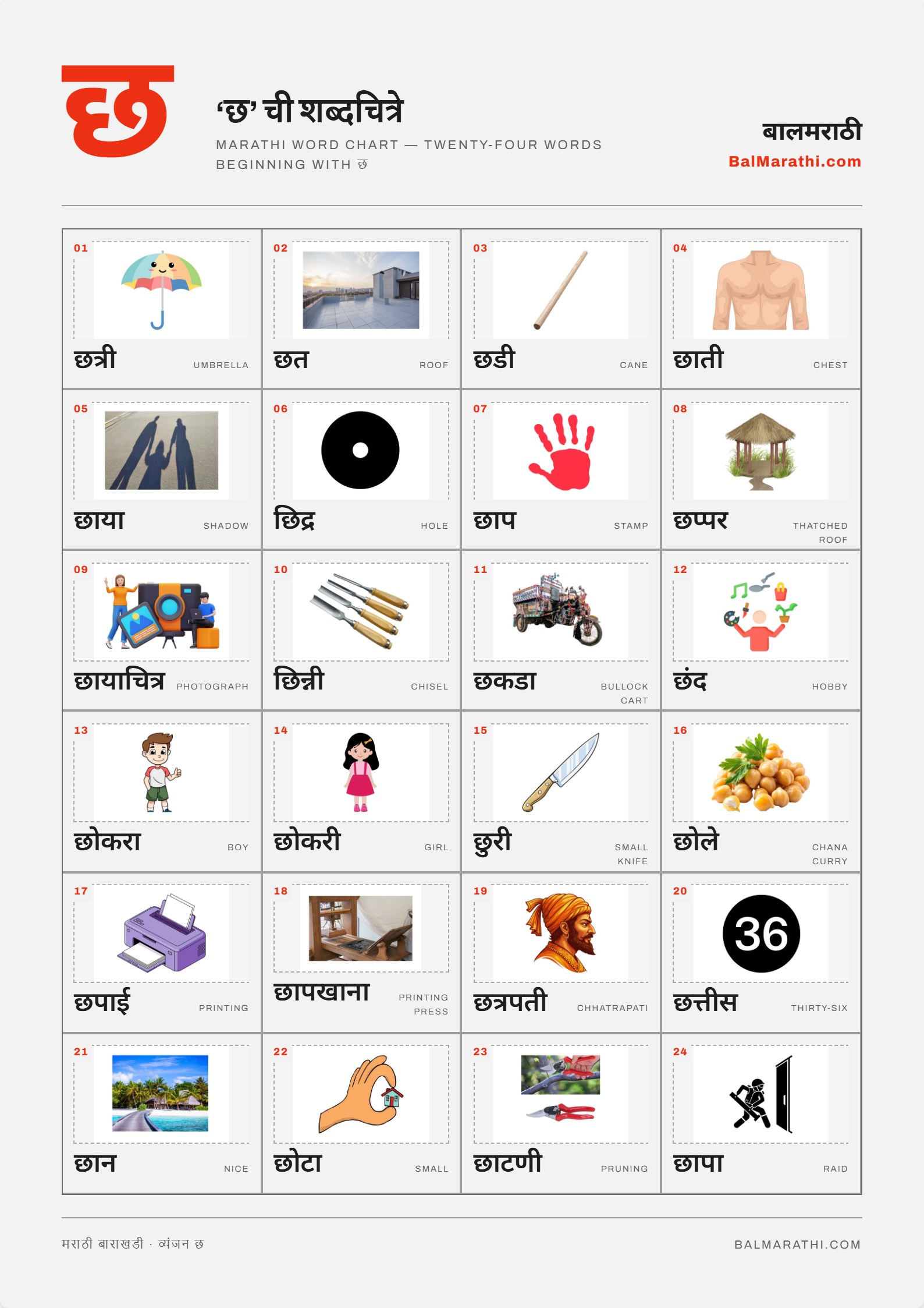 Marathi chha word chart for kids — words starting with छ