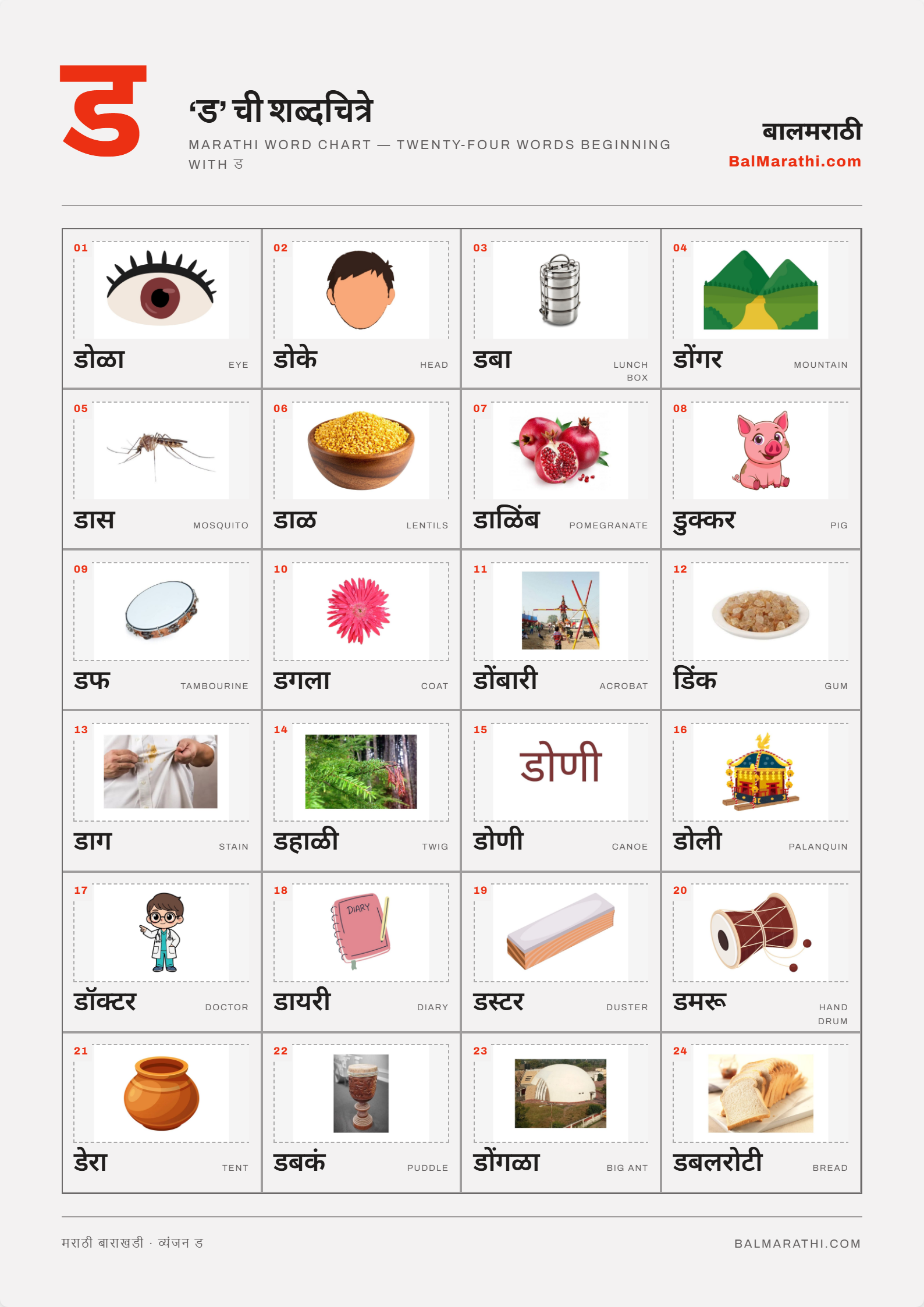 Marathi Da word chart for kids — words starting with ड