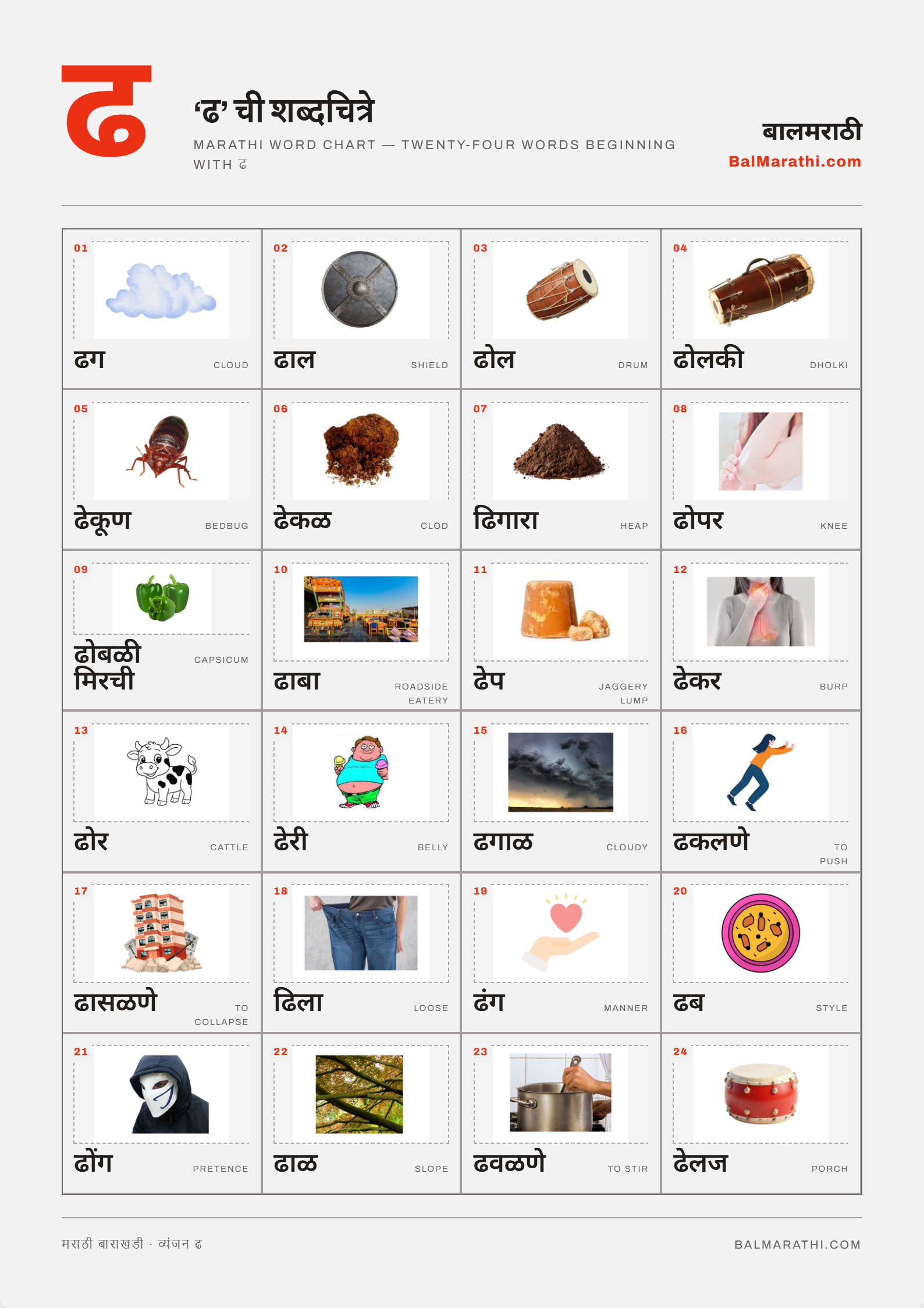 Marathi Dha word chart for kids — words starting with ढ