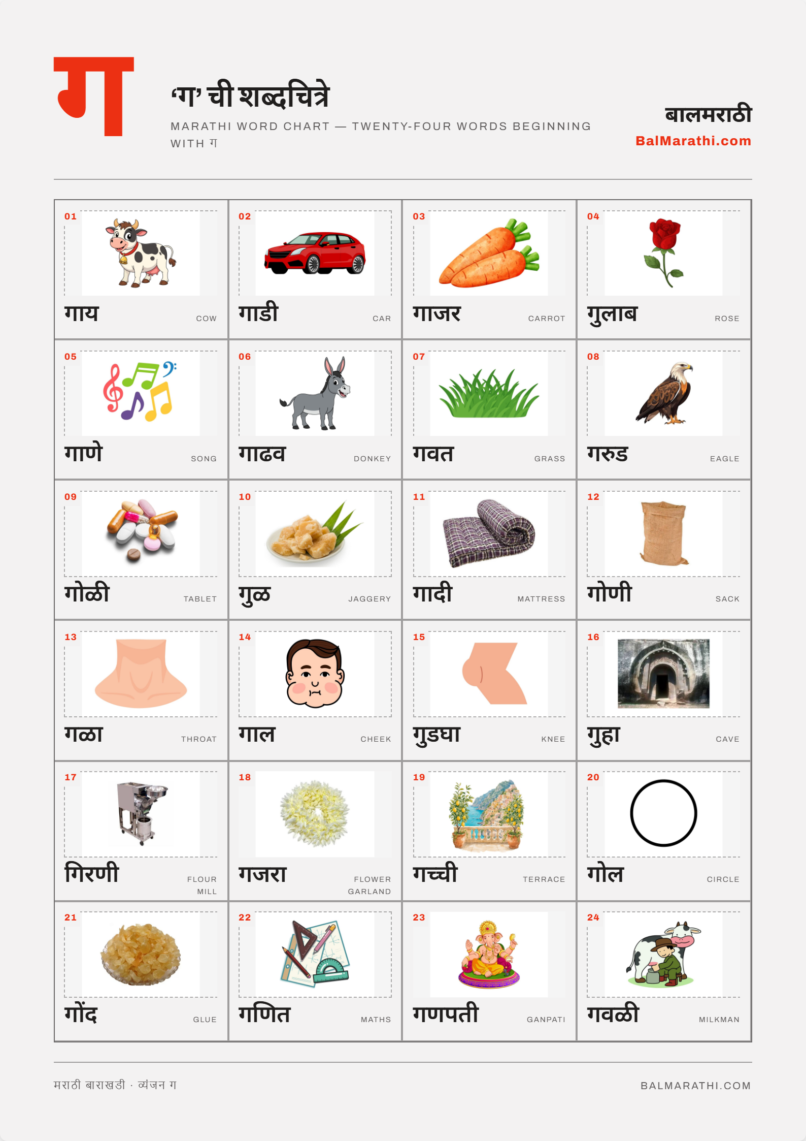 Marathi ga word chart for kids — words starting with ग