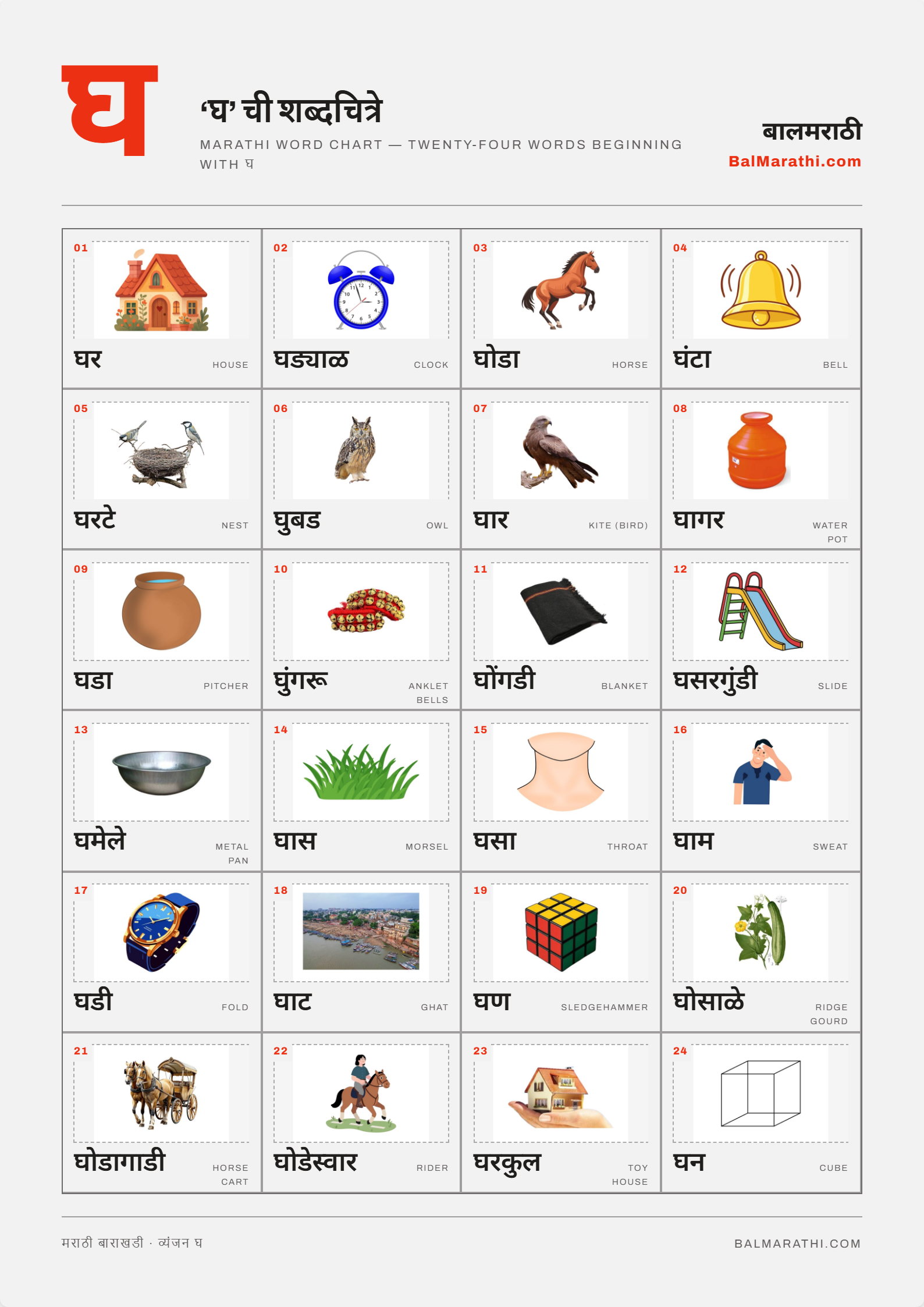 Marathi gha word chart for kids — words starting with घ