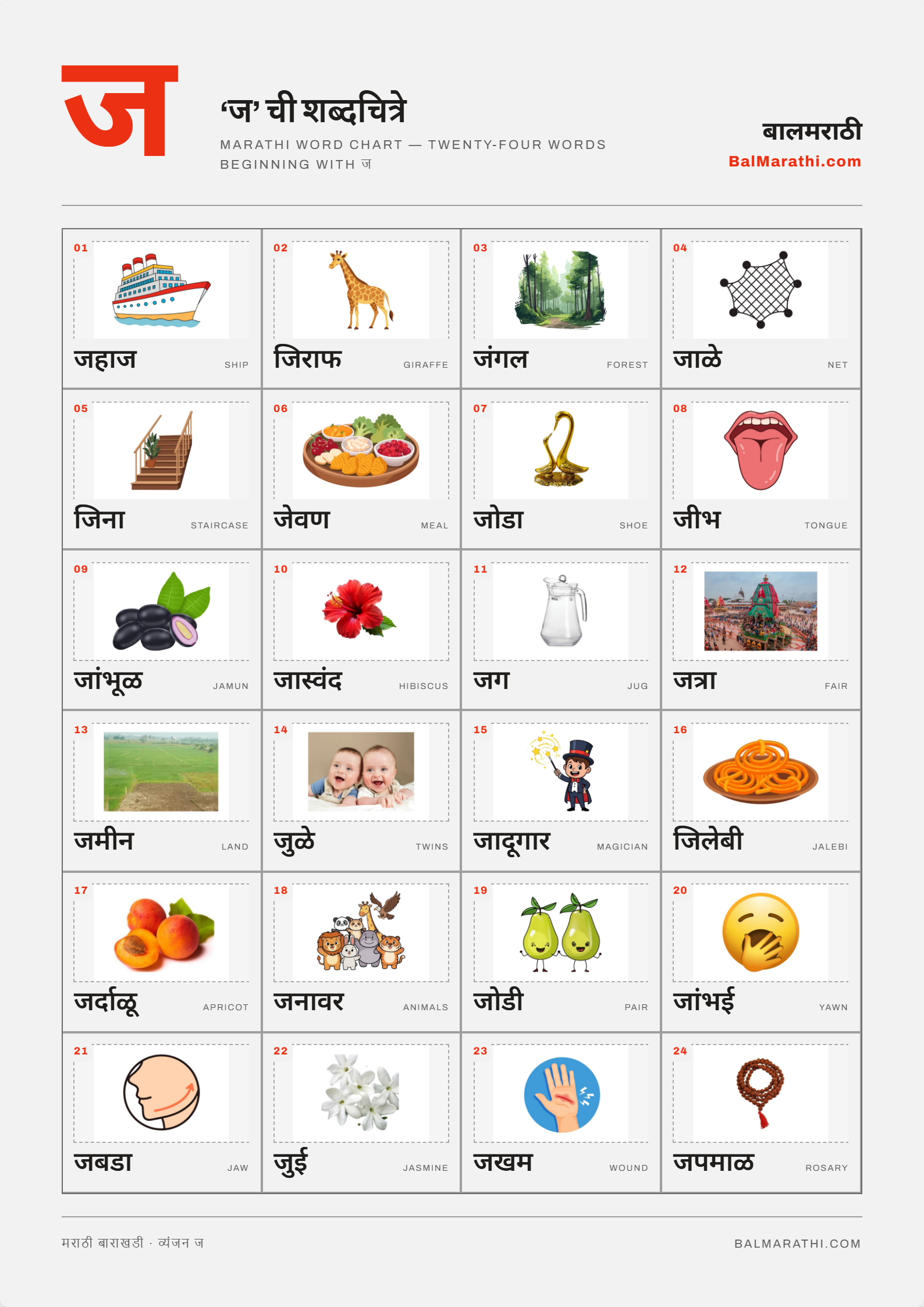 Marathi ja word chart for kids — words starting with ज