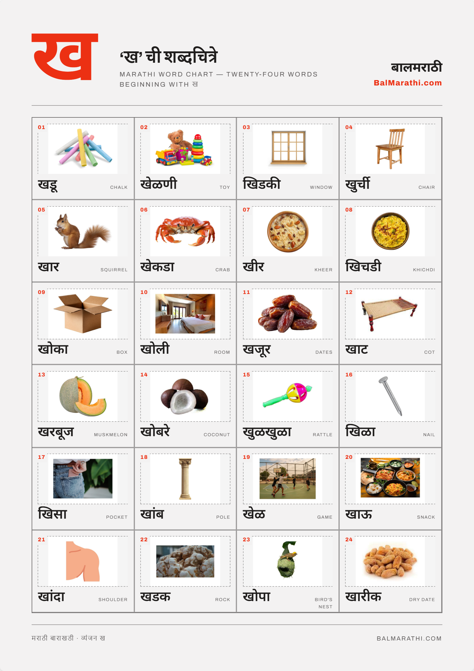 Marathi kha word chart for kids — words starting with ख