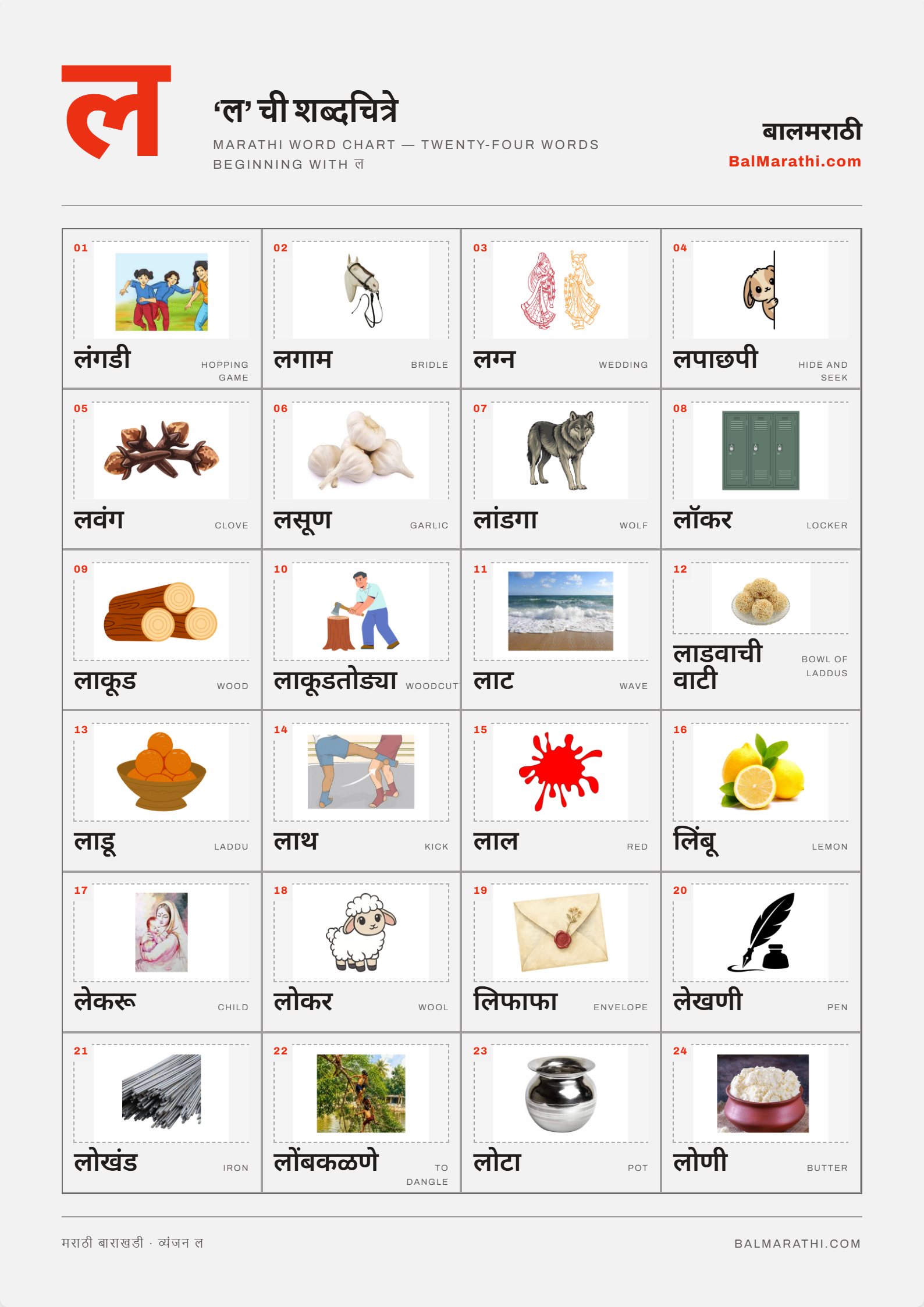 Marathi la word chart for kids — words starting with ल