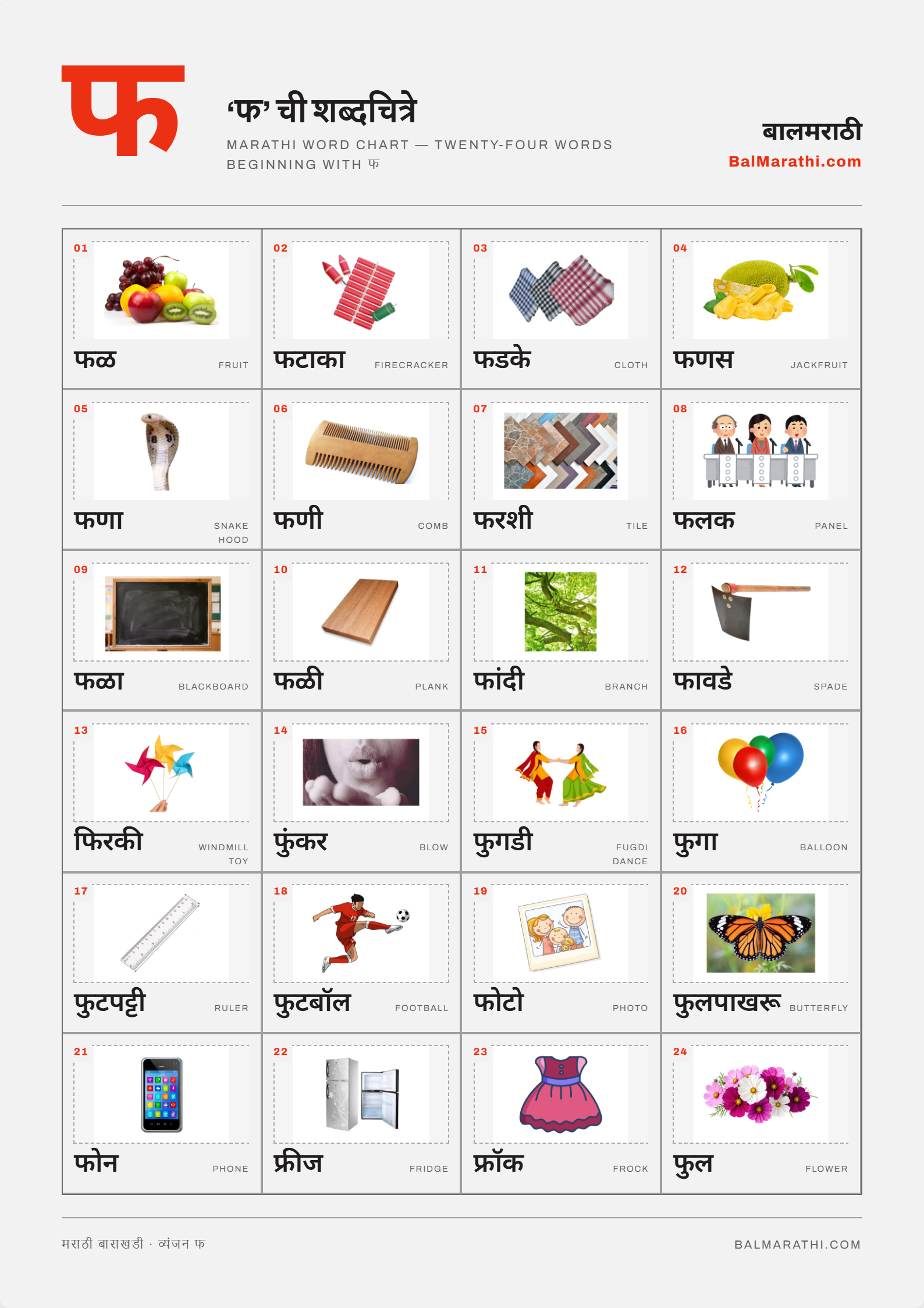 Marathi pha word chart for kids — words starting with फ