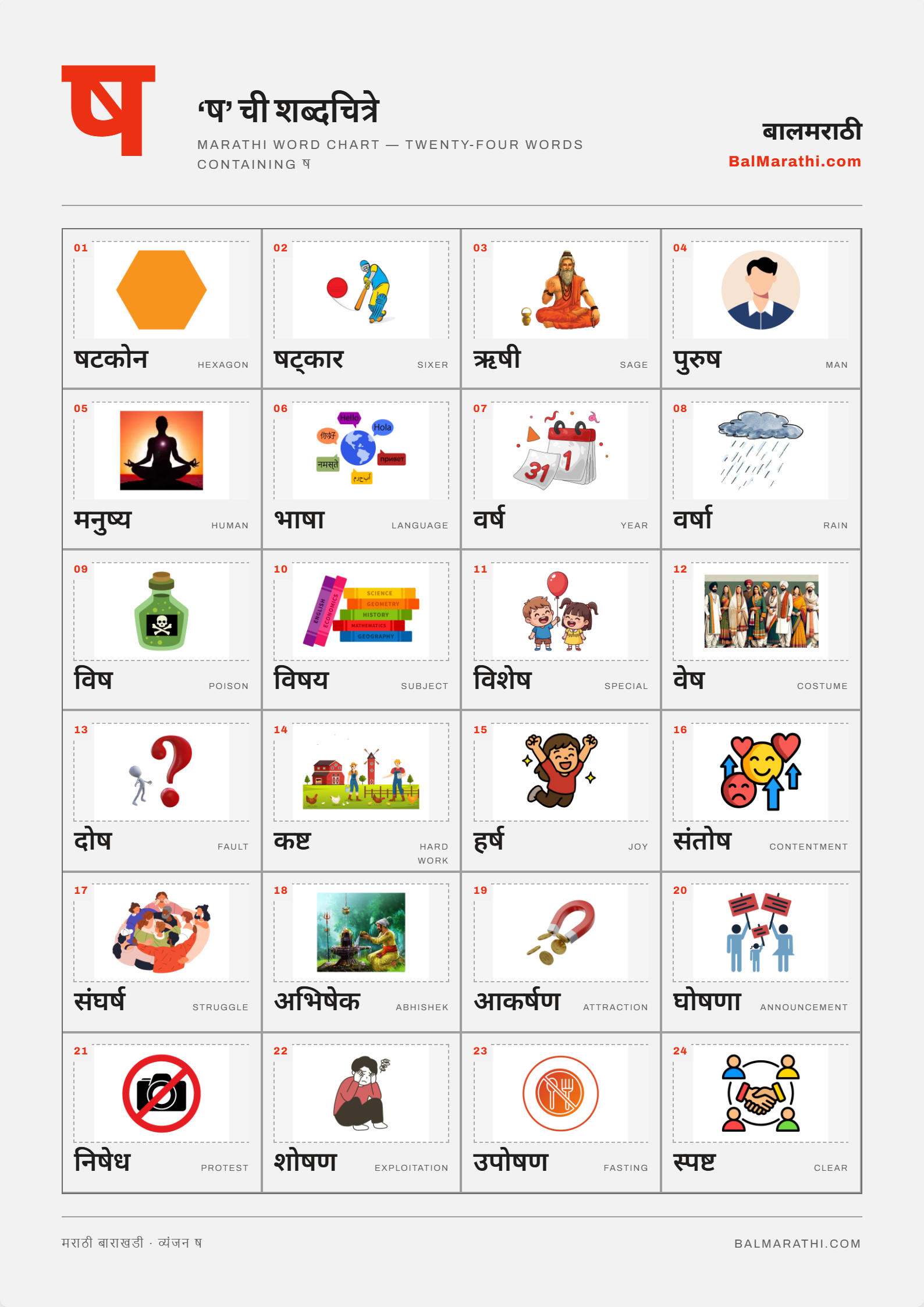 Marathi Sha word chart for kids — words starting with ष