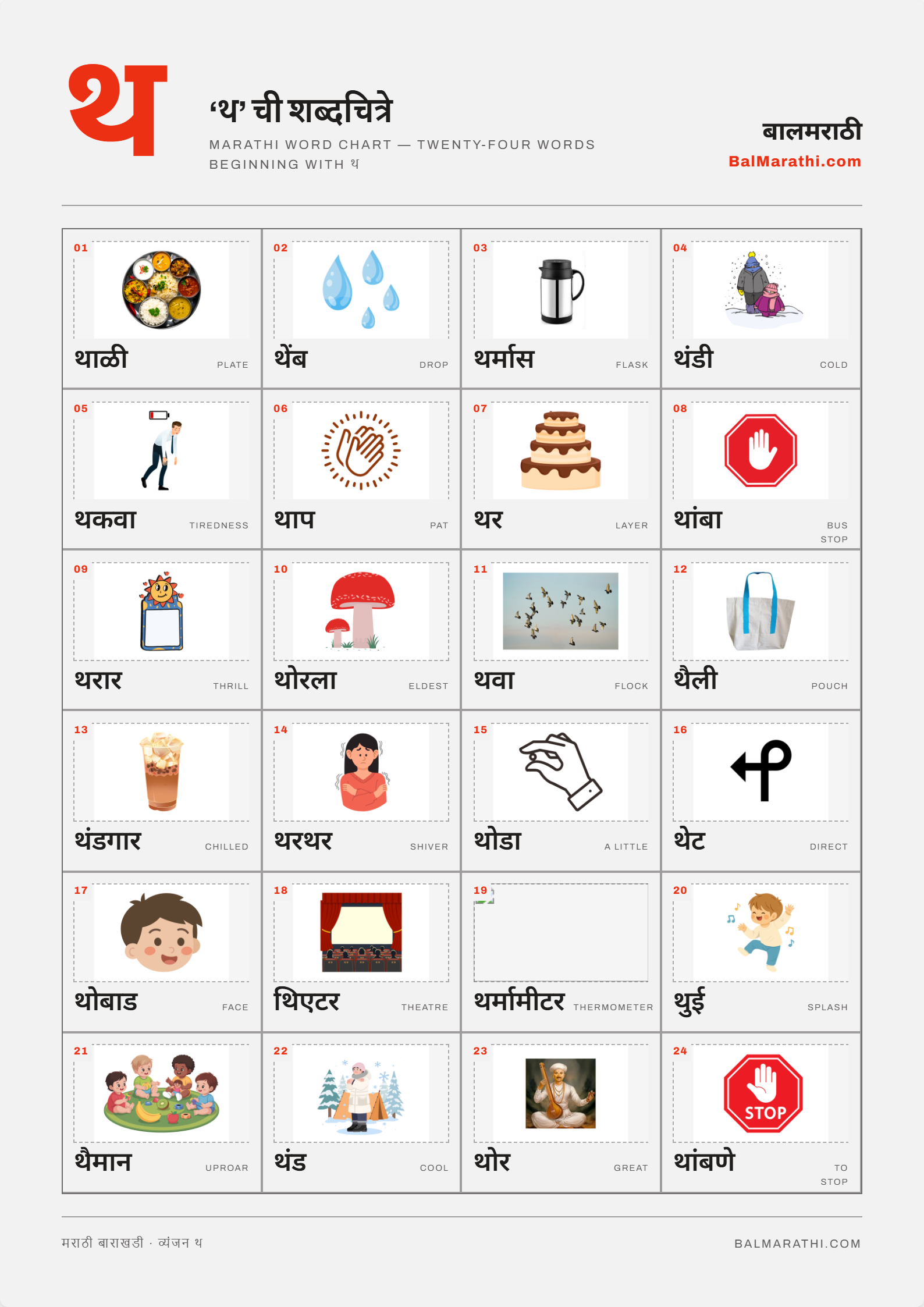 Marathi tha word chart for kids — words starting with थ