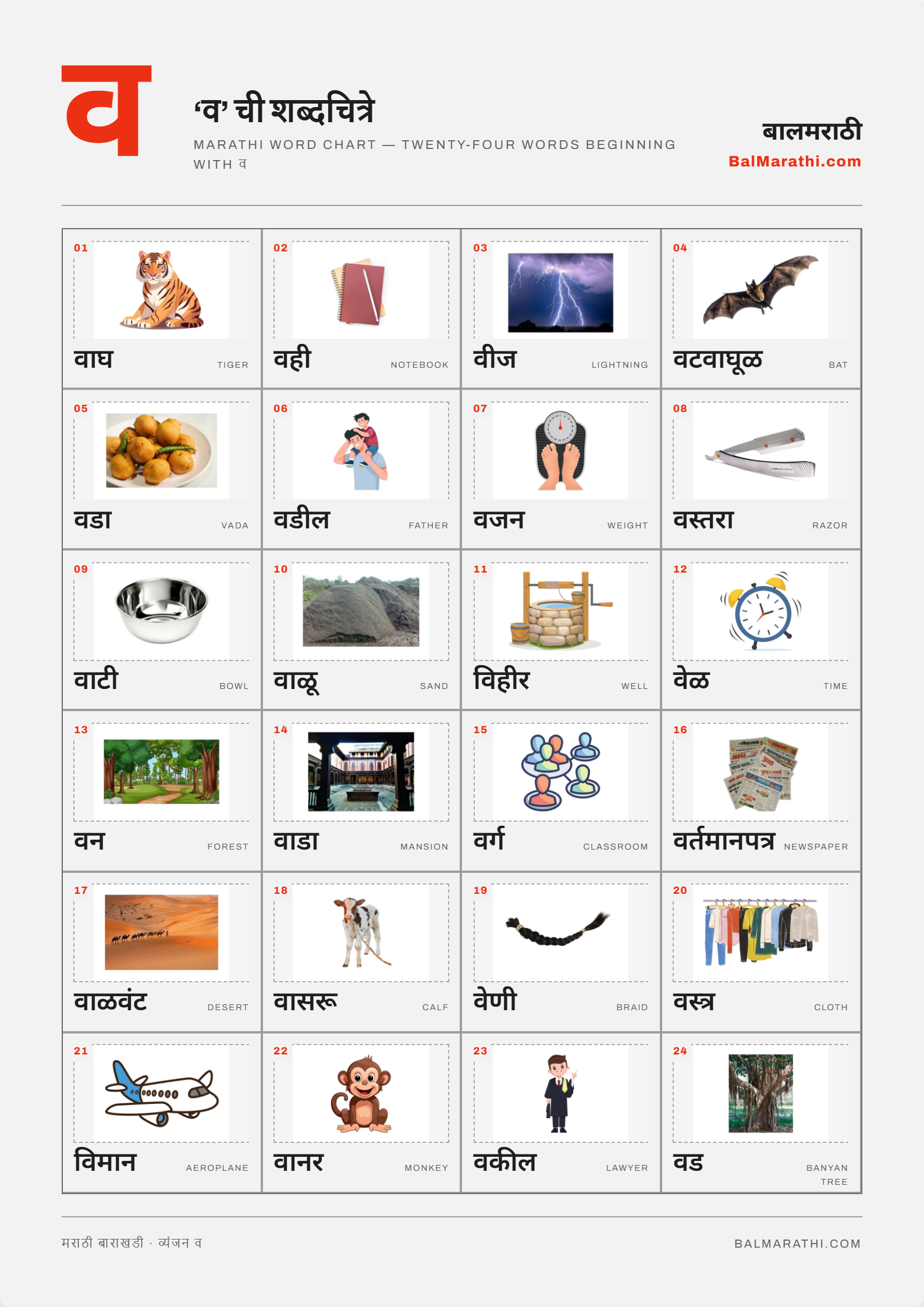 Marathi va word chart for kids — words starting with व